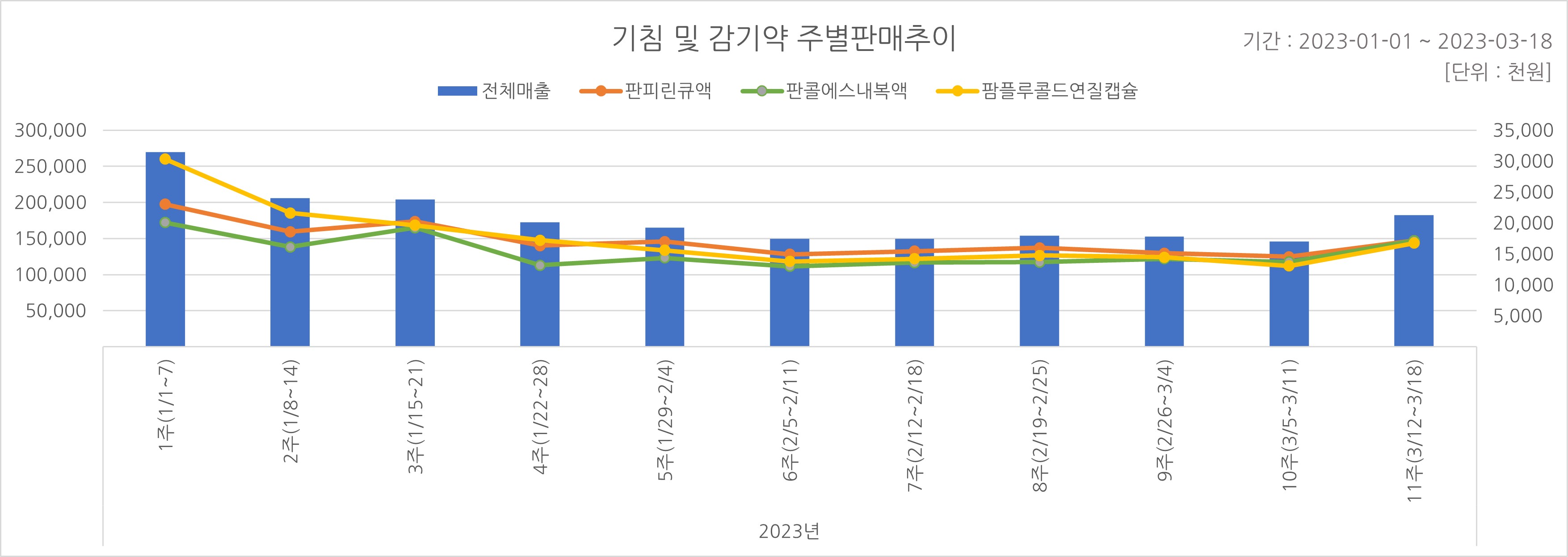 03_기침약.jpg