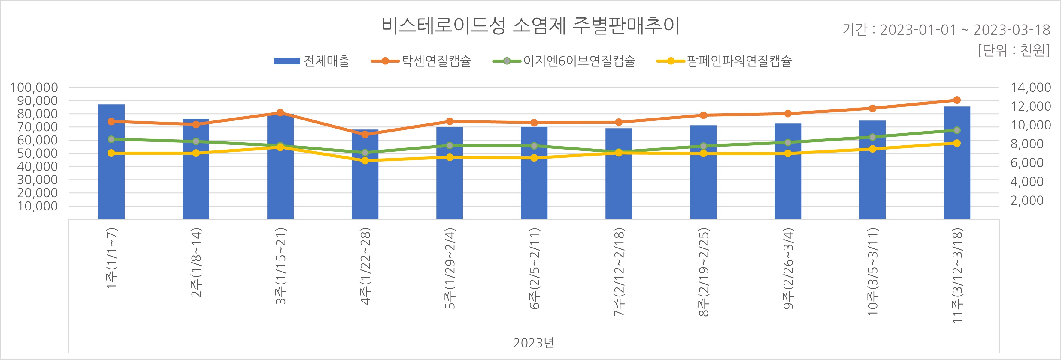 06_소염제.jpg