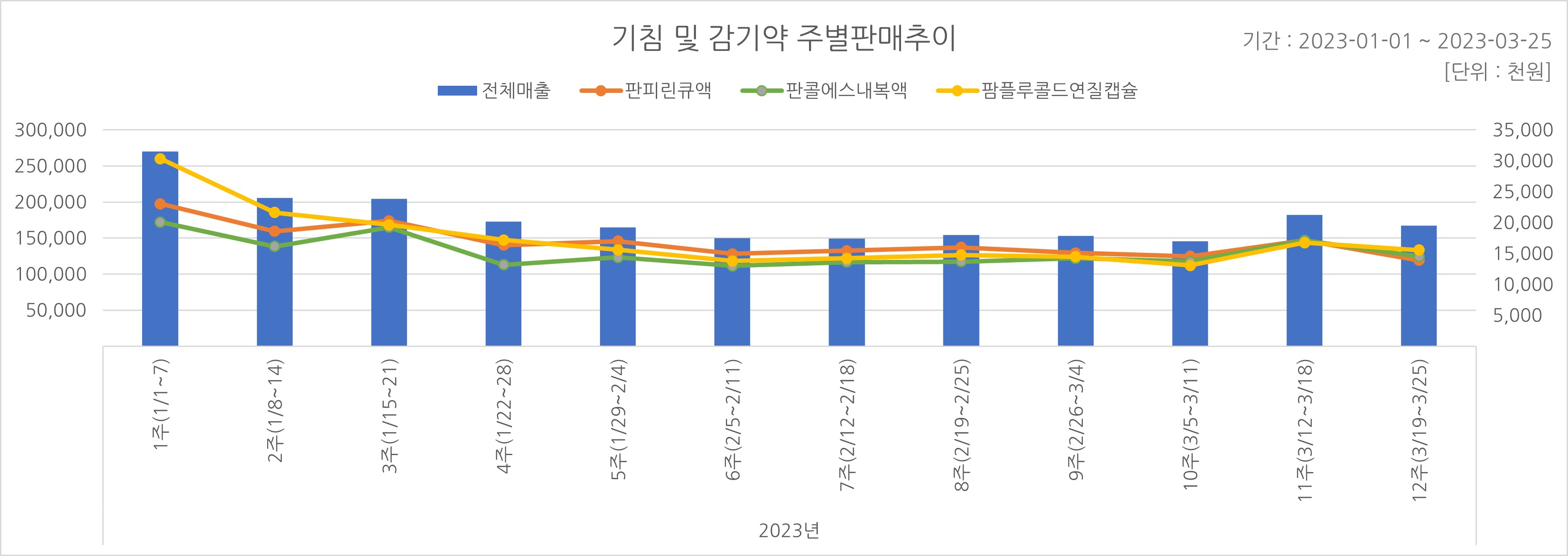 03_기침약.jpg