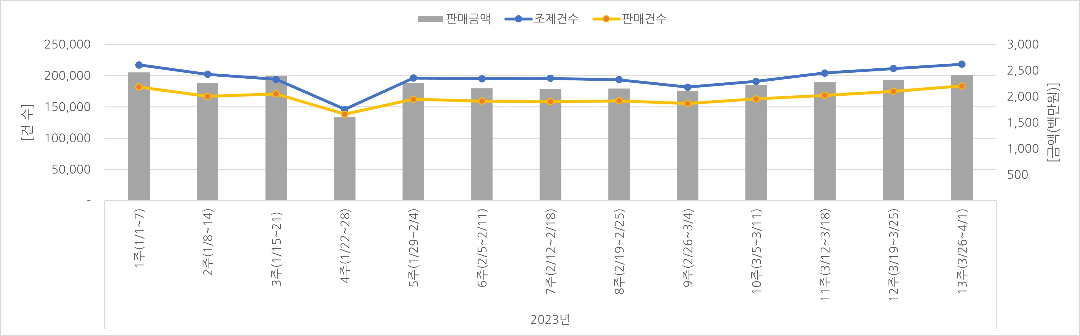 07_조제판매건수.jpg