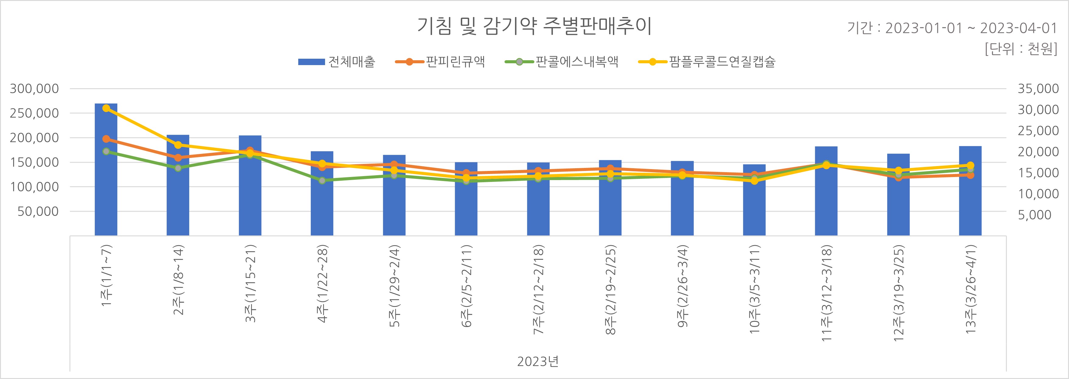 03_기침약.jpg