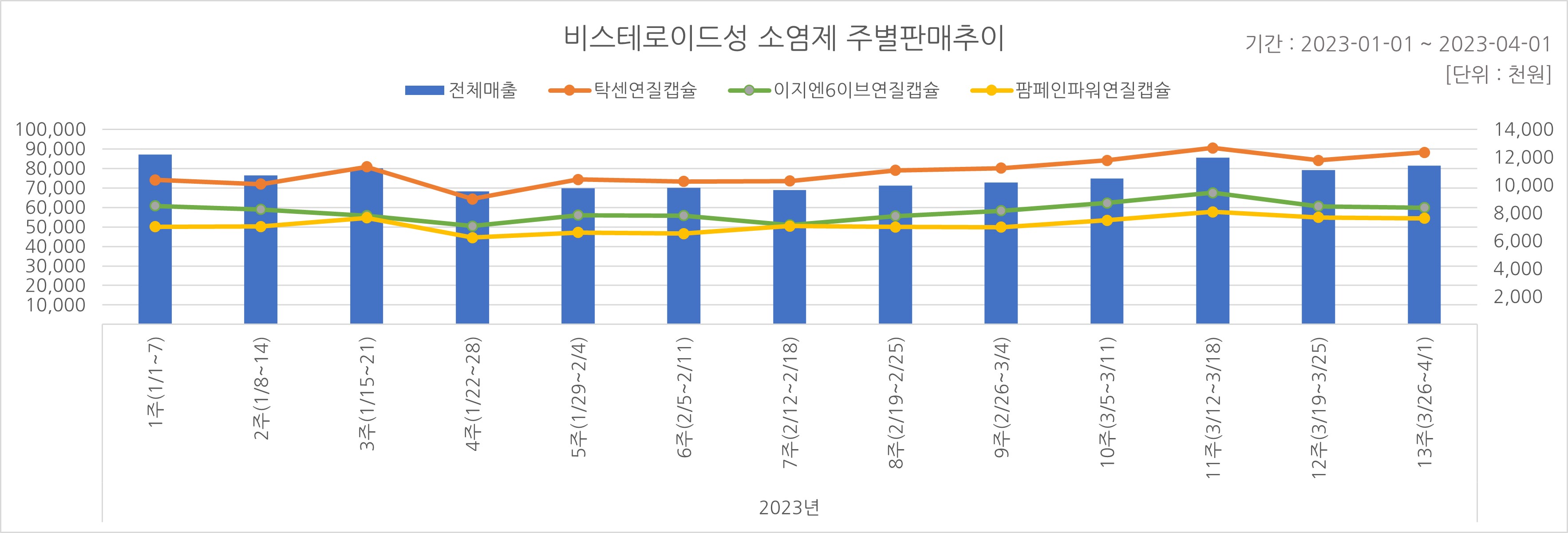 06_소염제.jpg