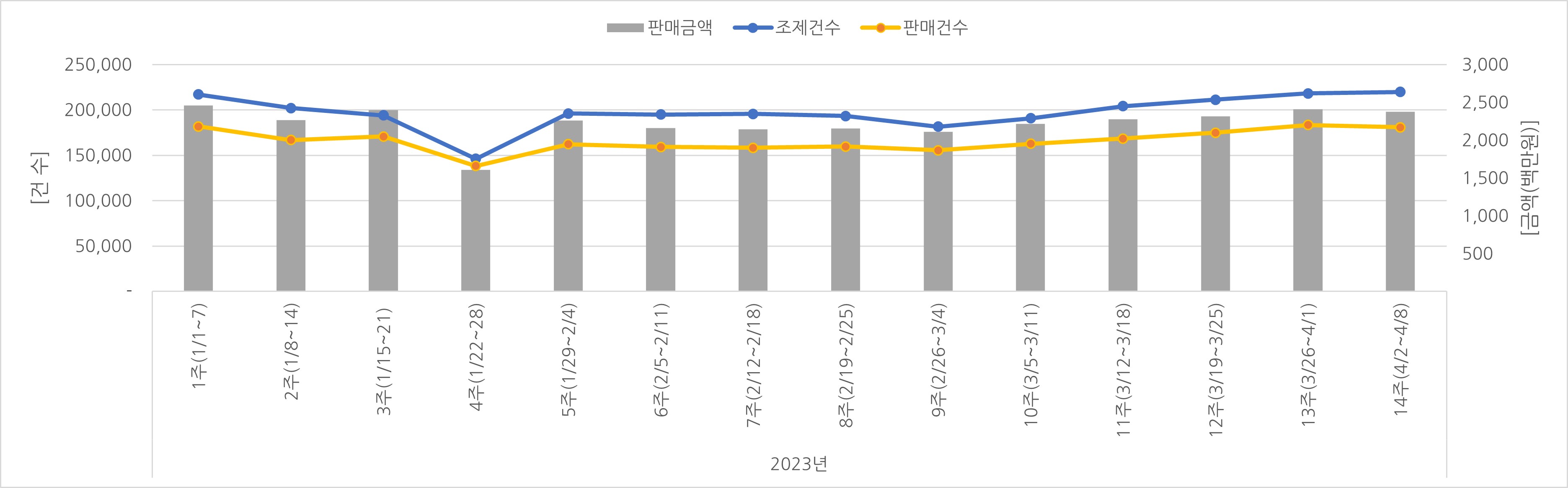 07_조제판매건수.jpg