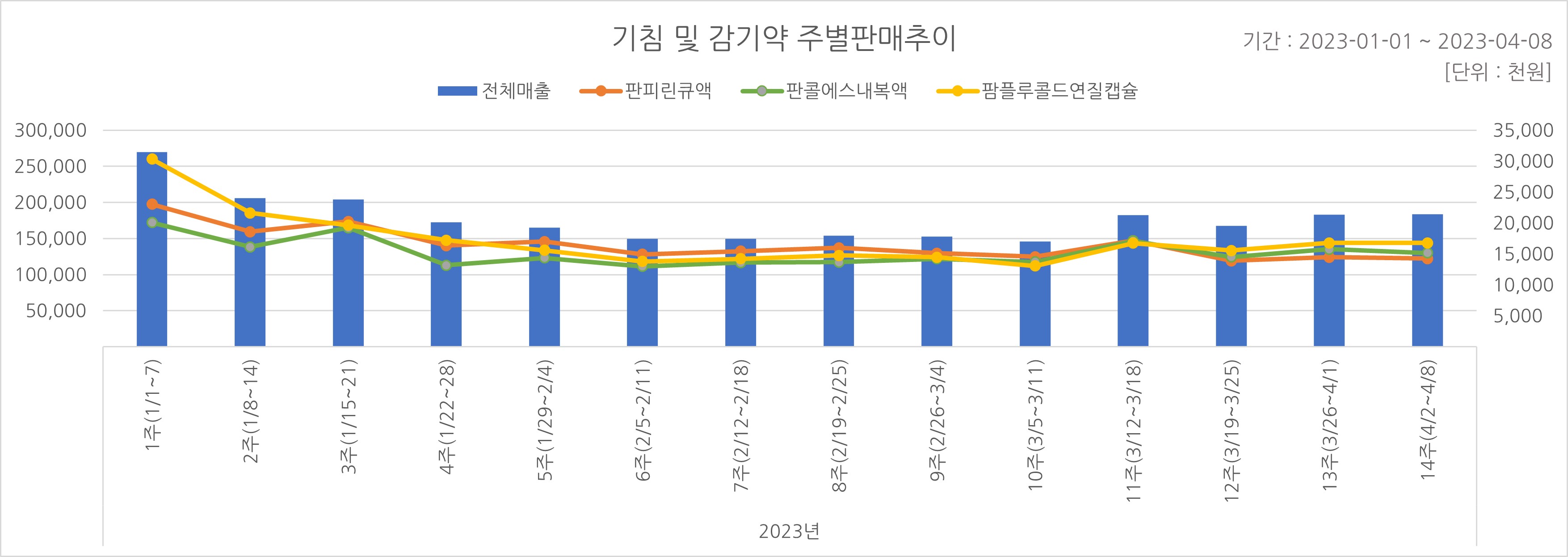 03_기침약.jpg