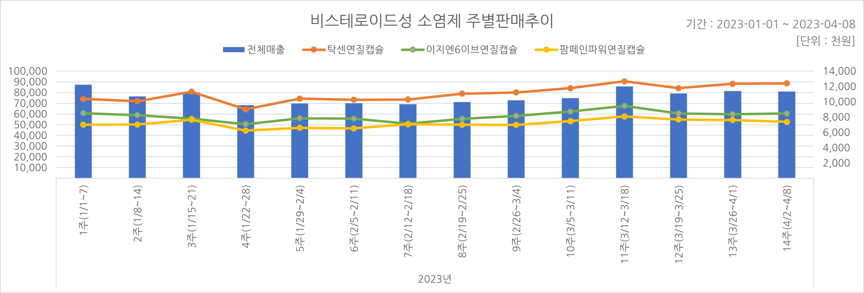 06_소염제.jpg