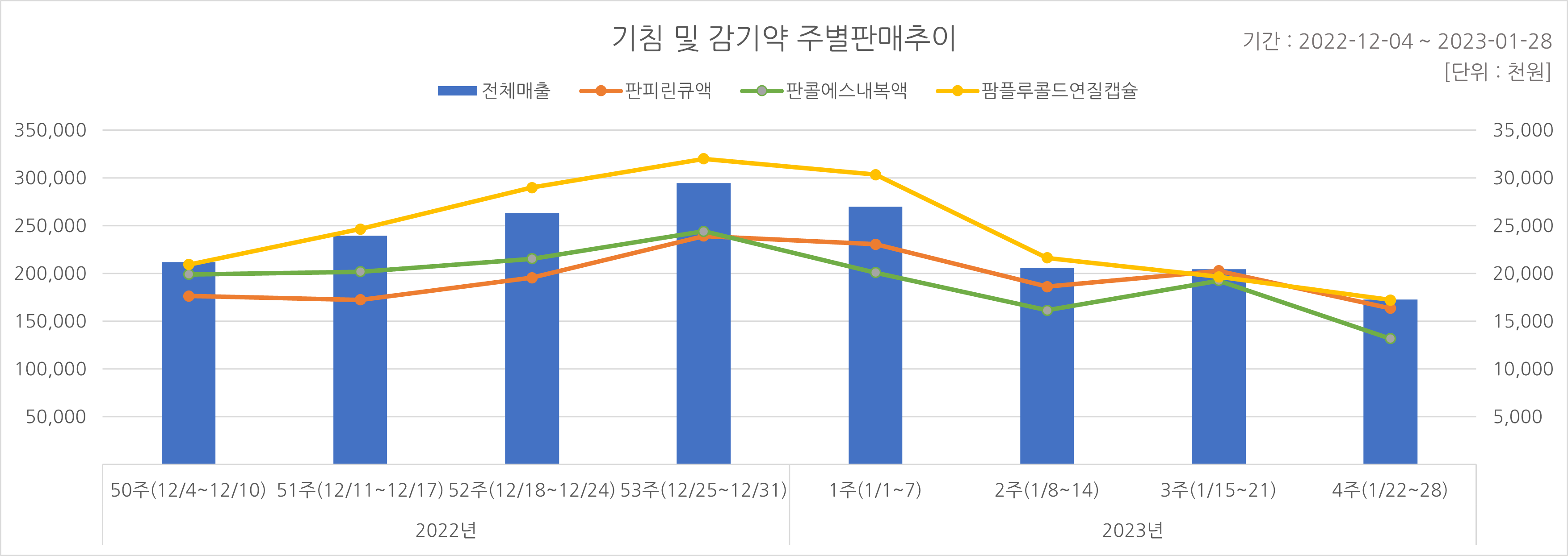 03_기침약.png