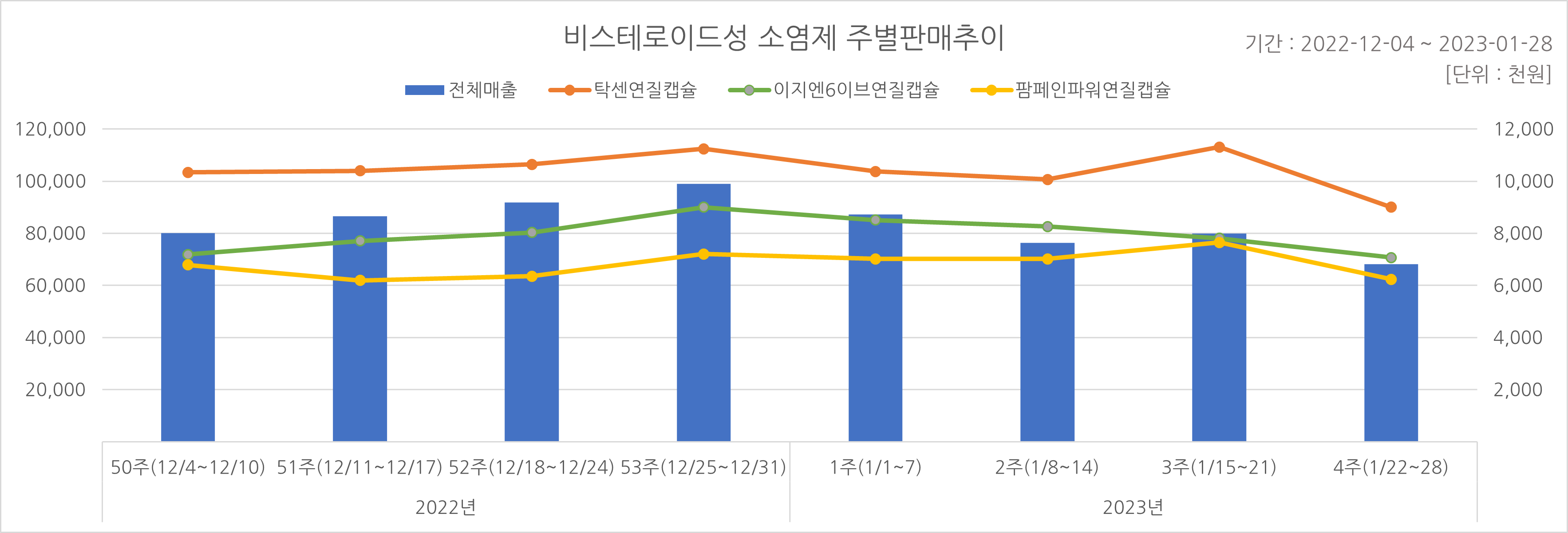 06_소염제.png