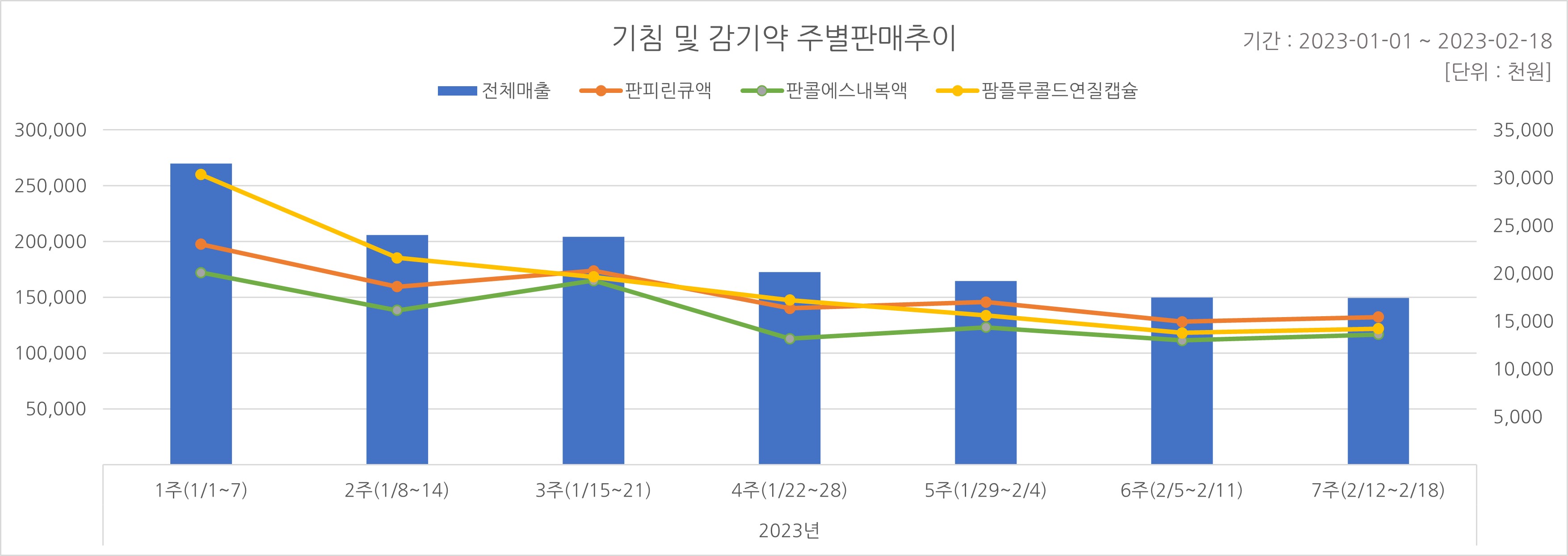 03_기침약.jpg