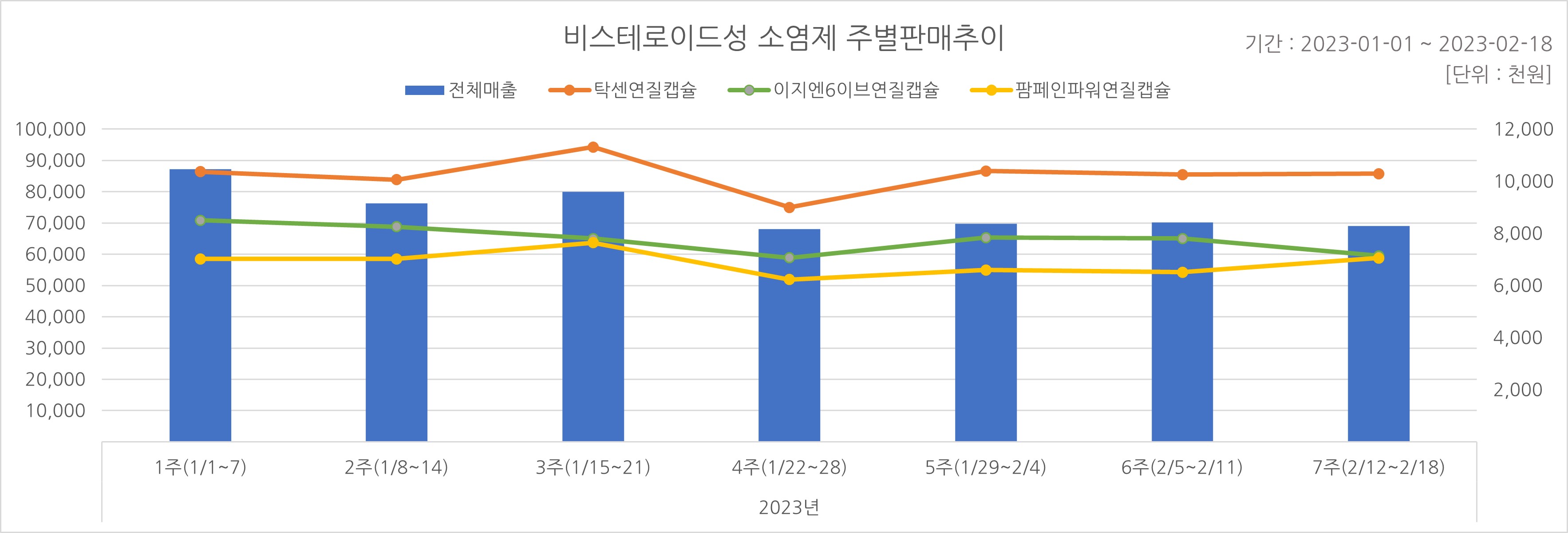 06_소염제.jpg