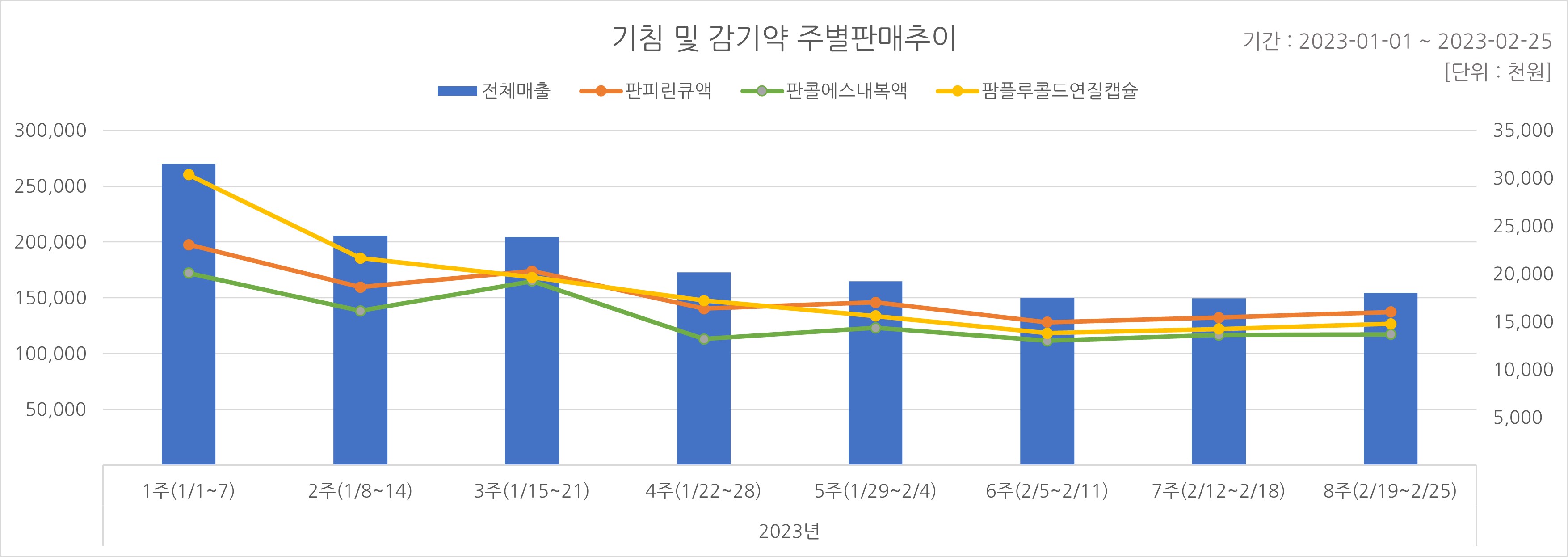 03_기침약.jpg