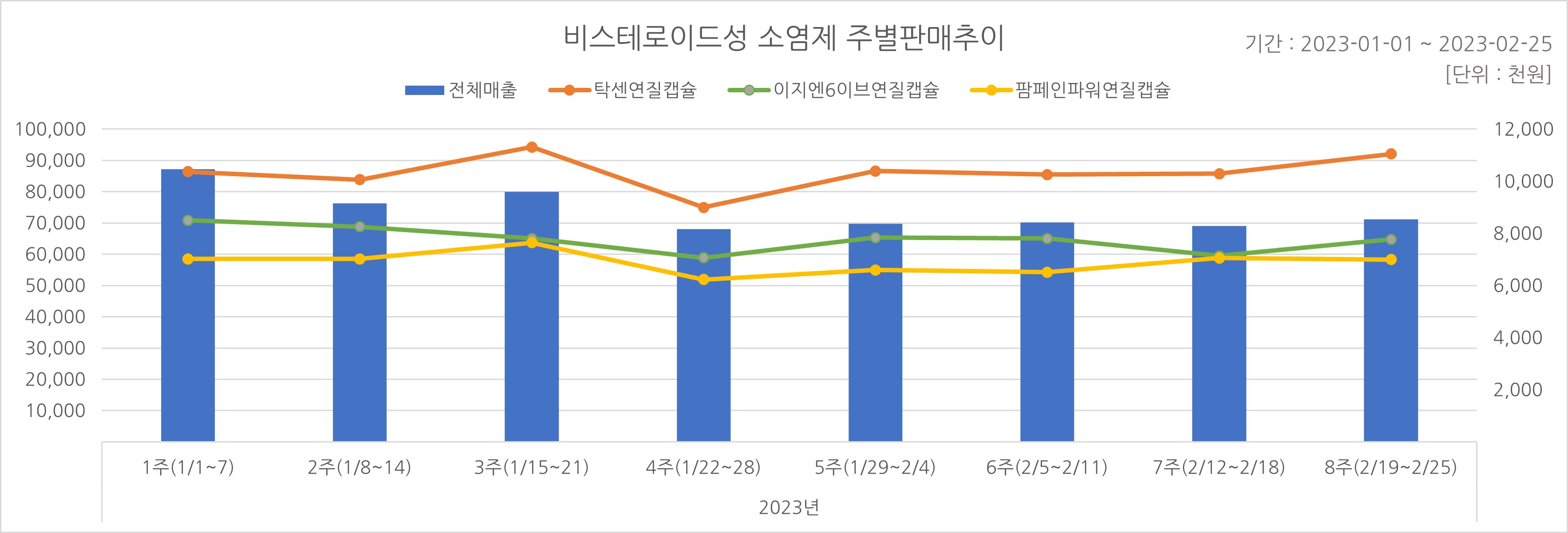 06_소염제.jpg