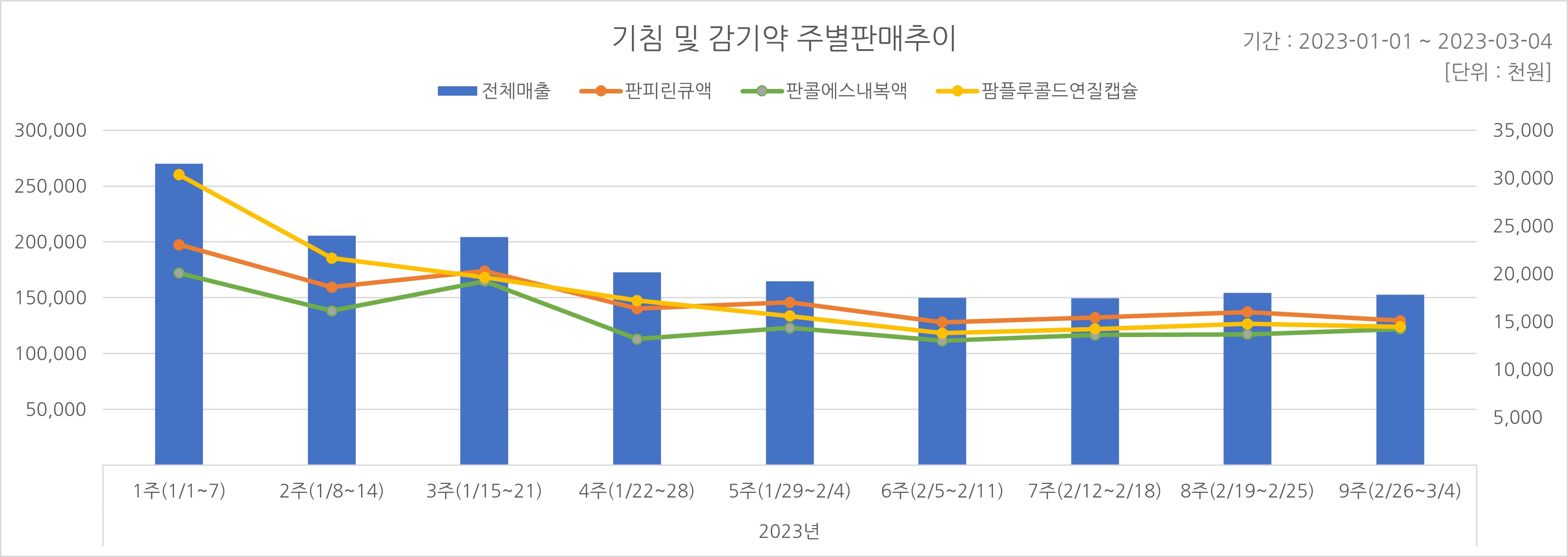 03_기침약.jpg