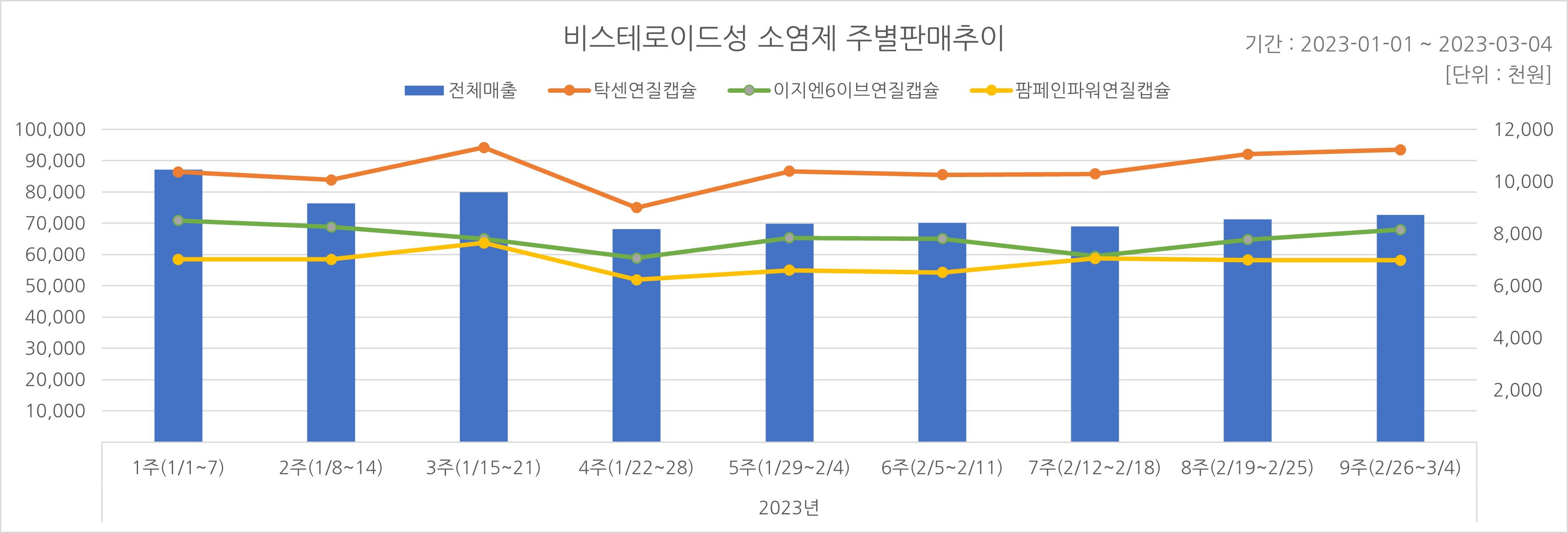 06_소염제.jpg