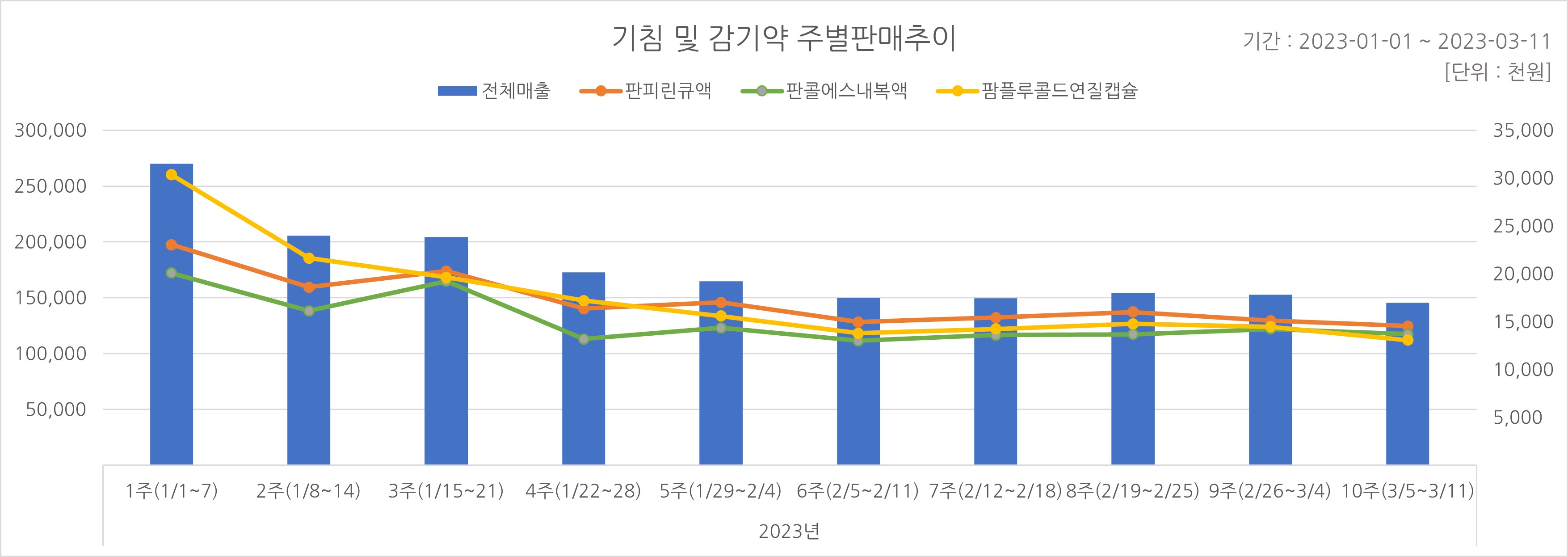 03_기침약.jpg