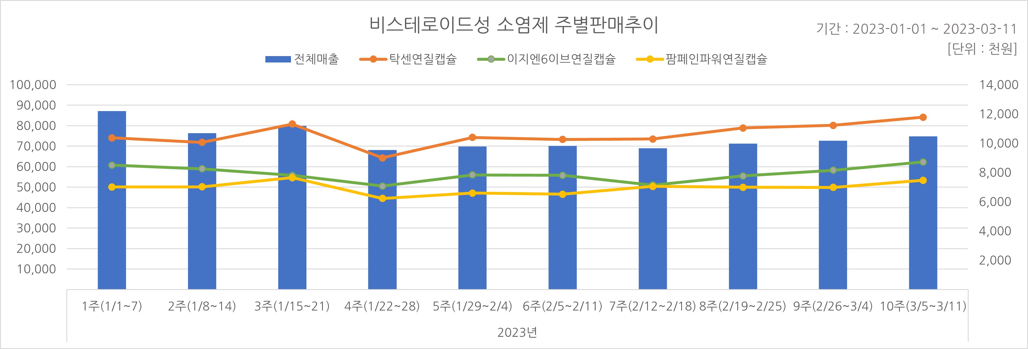 06_소염제.jpg