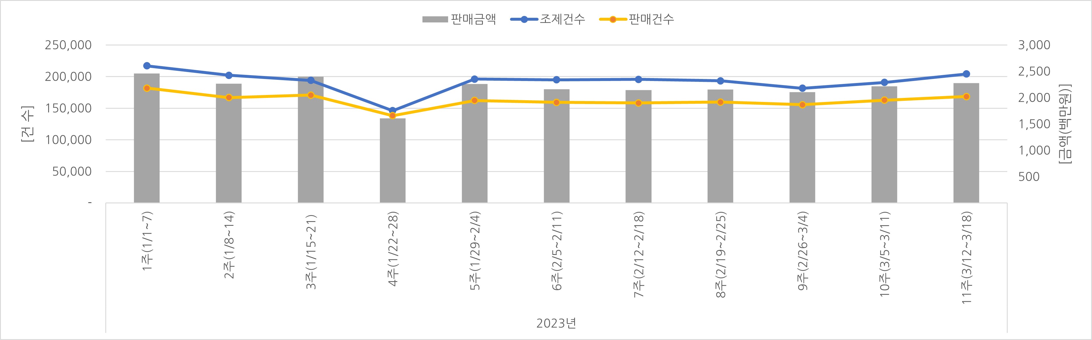 07_조제판매건수.jpg